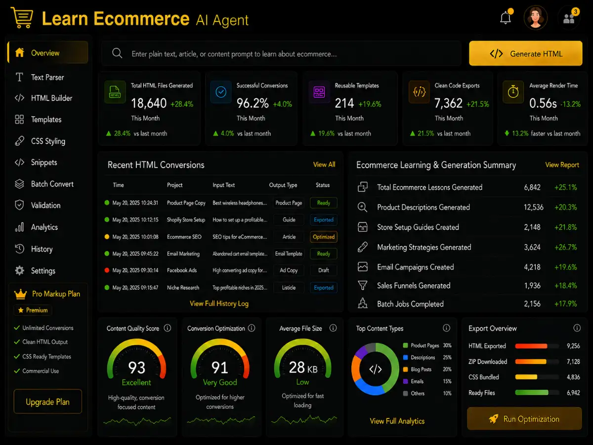 learnecommerce.app AI ecommerce learning agent app — learning dashboard preview